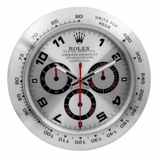 WALL CLOCK – DAYTONA Close-Up Focus
