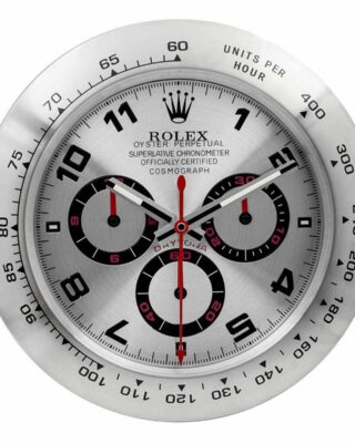 WALL CLOCK – DAYTONA Close-Up Focus